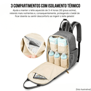 Bolsa Maternidade PutyMamma - Ama Mamma