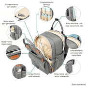Bolsa Maternidade PutyMamma - Ama Mamma